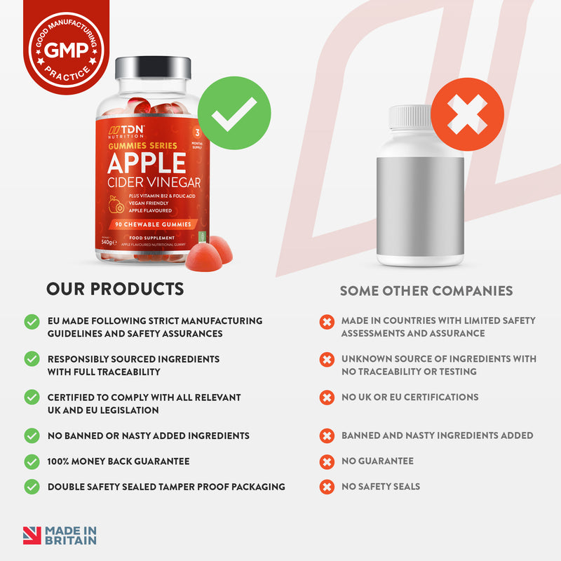 Apple Cider Vinegar Gummies