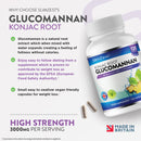 Glucomannan Capsules