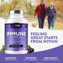 Immune Complex