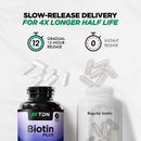 Biotin Plus