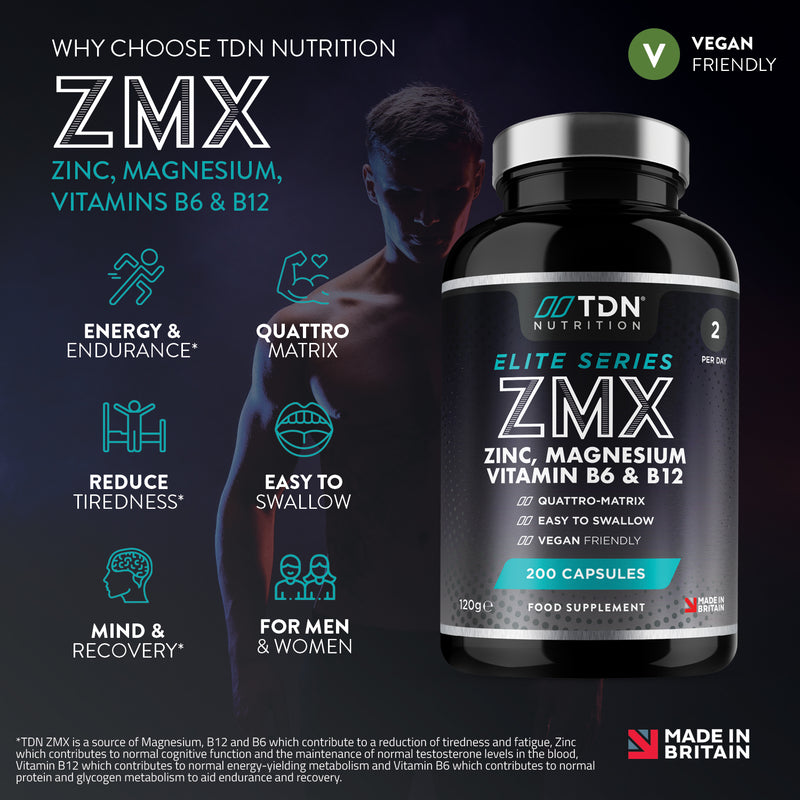 ZMX