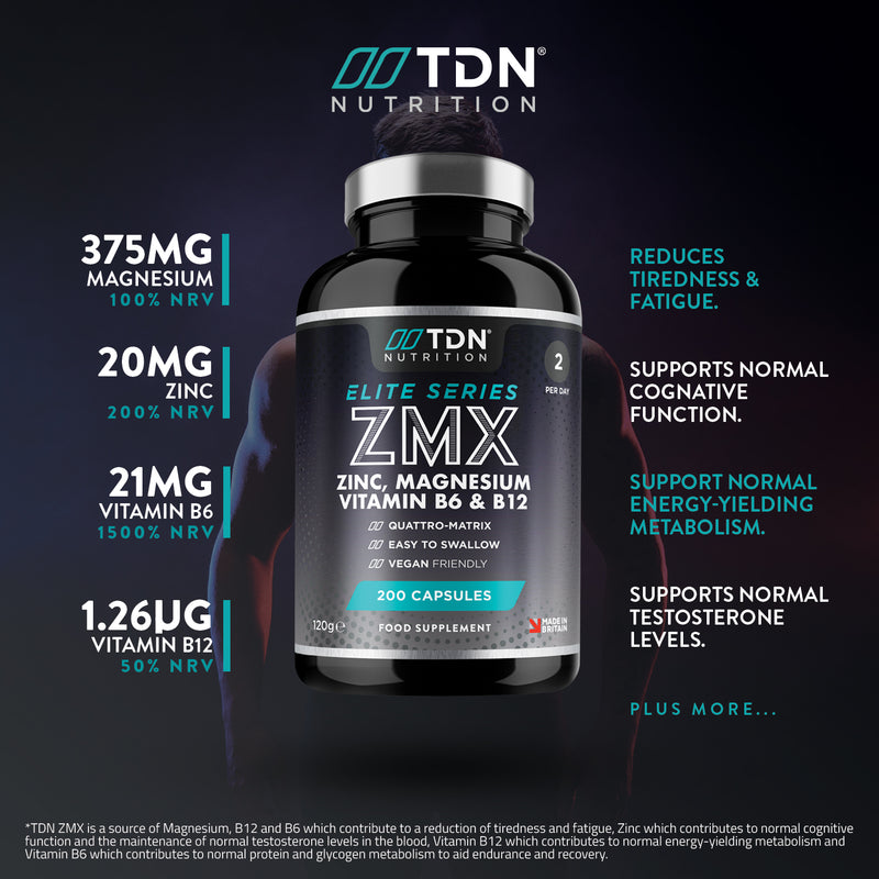 ZMX