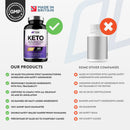Keto Advanced Diet Pills
