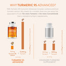 Curcumin 95 Advanced Complex